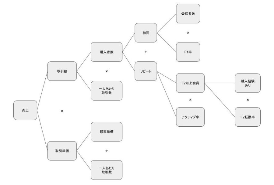 D太郎１２ヶ月パック - 画像 (16)